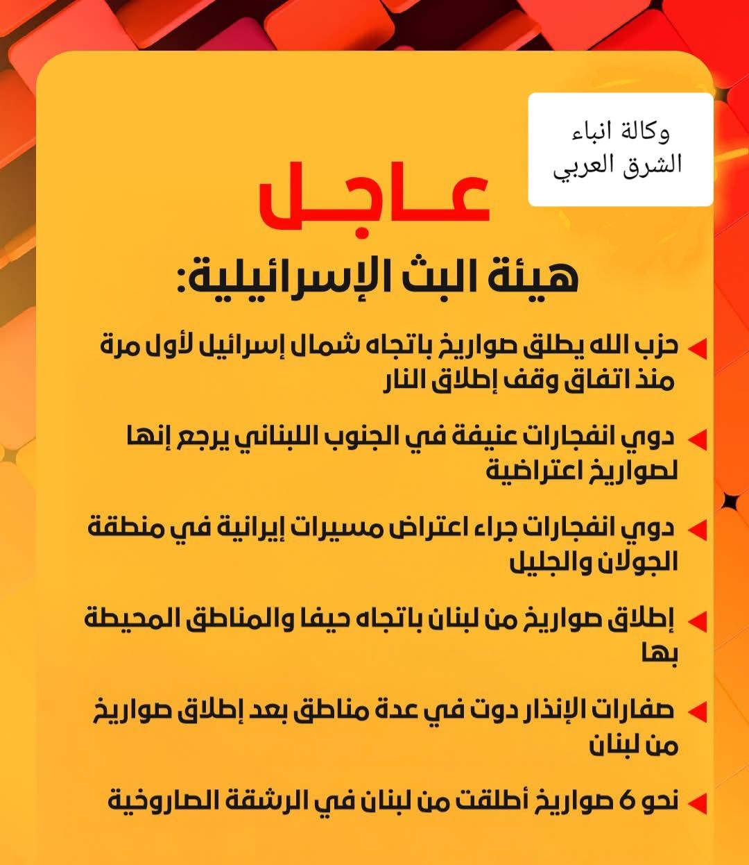 حزب الله يطلق صواريخ باتجاه شمال إسرائيل لأول مرة منذ اتفاق وقف إطلاق النار