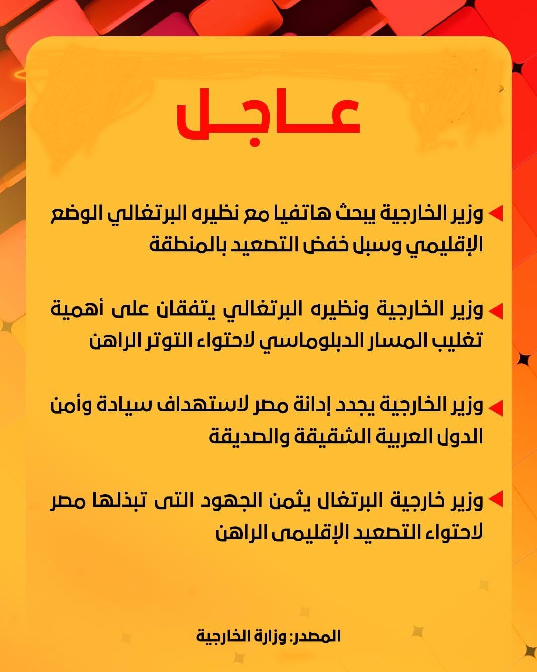 وزير الخارجية يبحث هاتفيا مع نظيره البرتغالي الوضع الإقليمي وسبل خفض التصعيد بالمنطقة