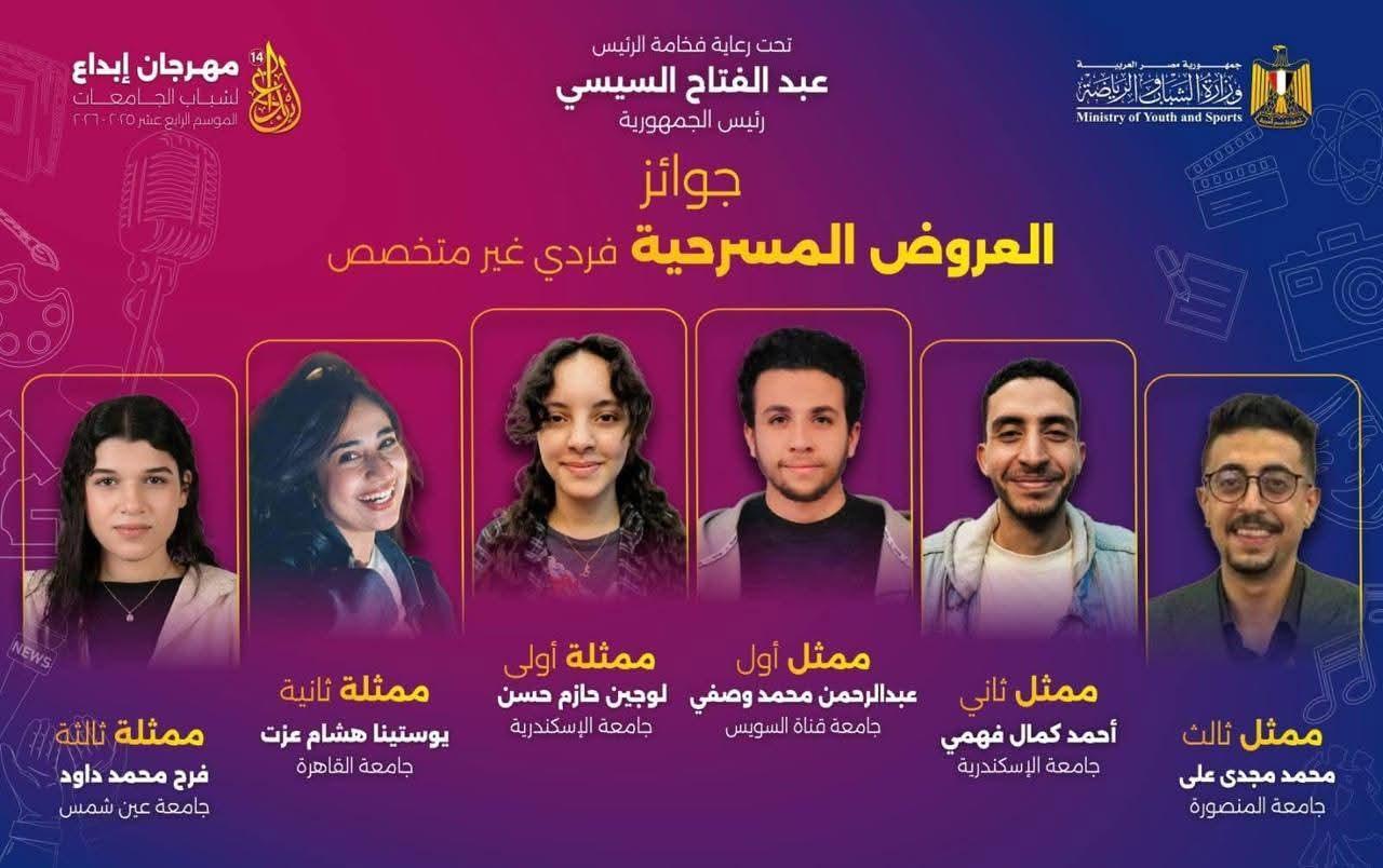 جامعة المنصورة تحصد 8 جوائز في الحفل الختامي لمهرجان «إبداع» في دورته الـ14