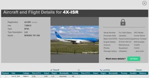 جناح صهيون طائرة رئيس وزراء إسرائيل غادرت تل أبيب فأين تذهب؟