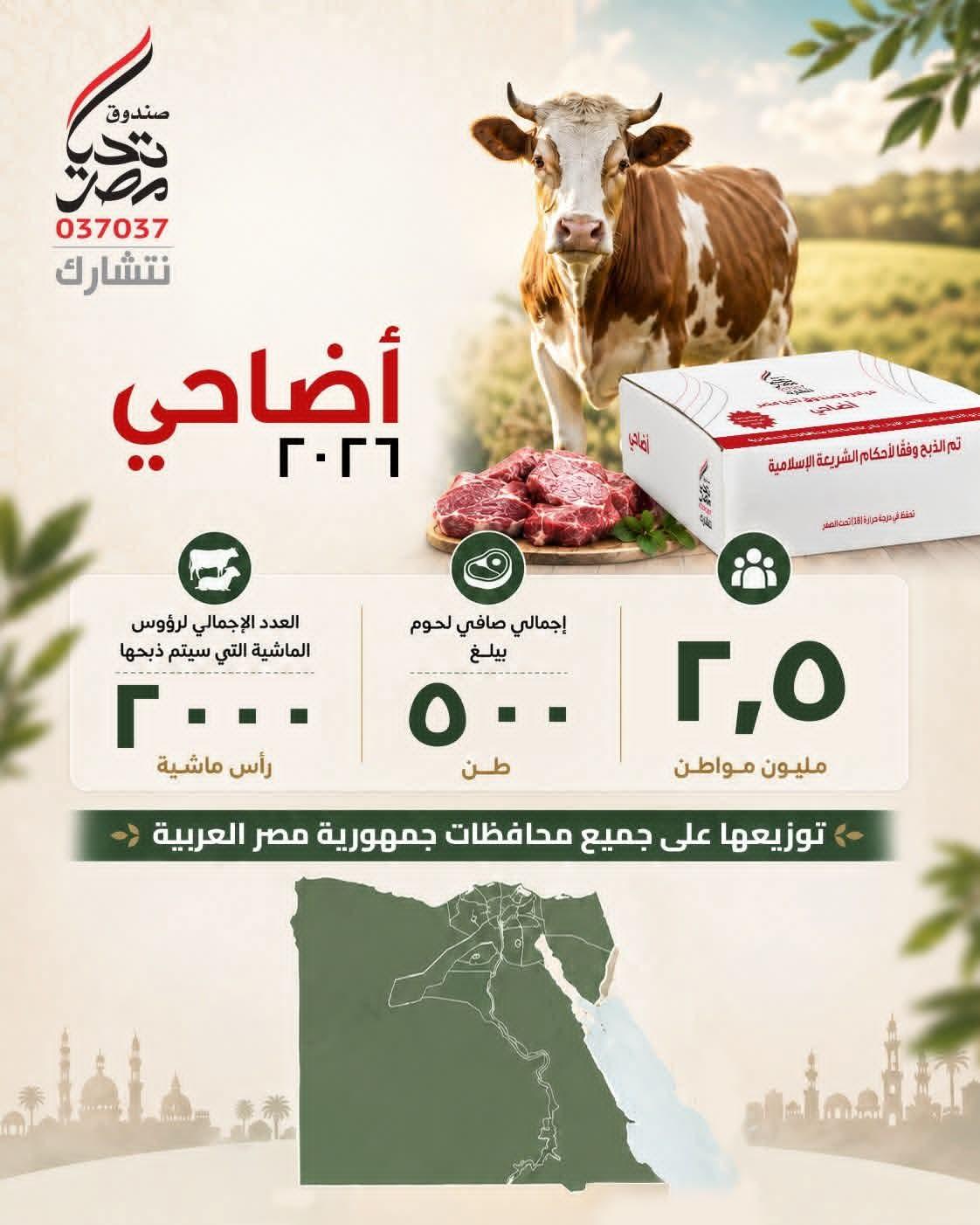 بالأنفوجراف .. صندوق تحيا مصر يطلق مبادرة أضاحي للعام الثالث على التوالي لدعم 2.5 مليون مواطن