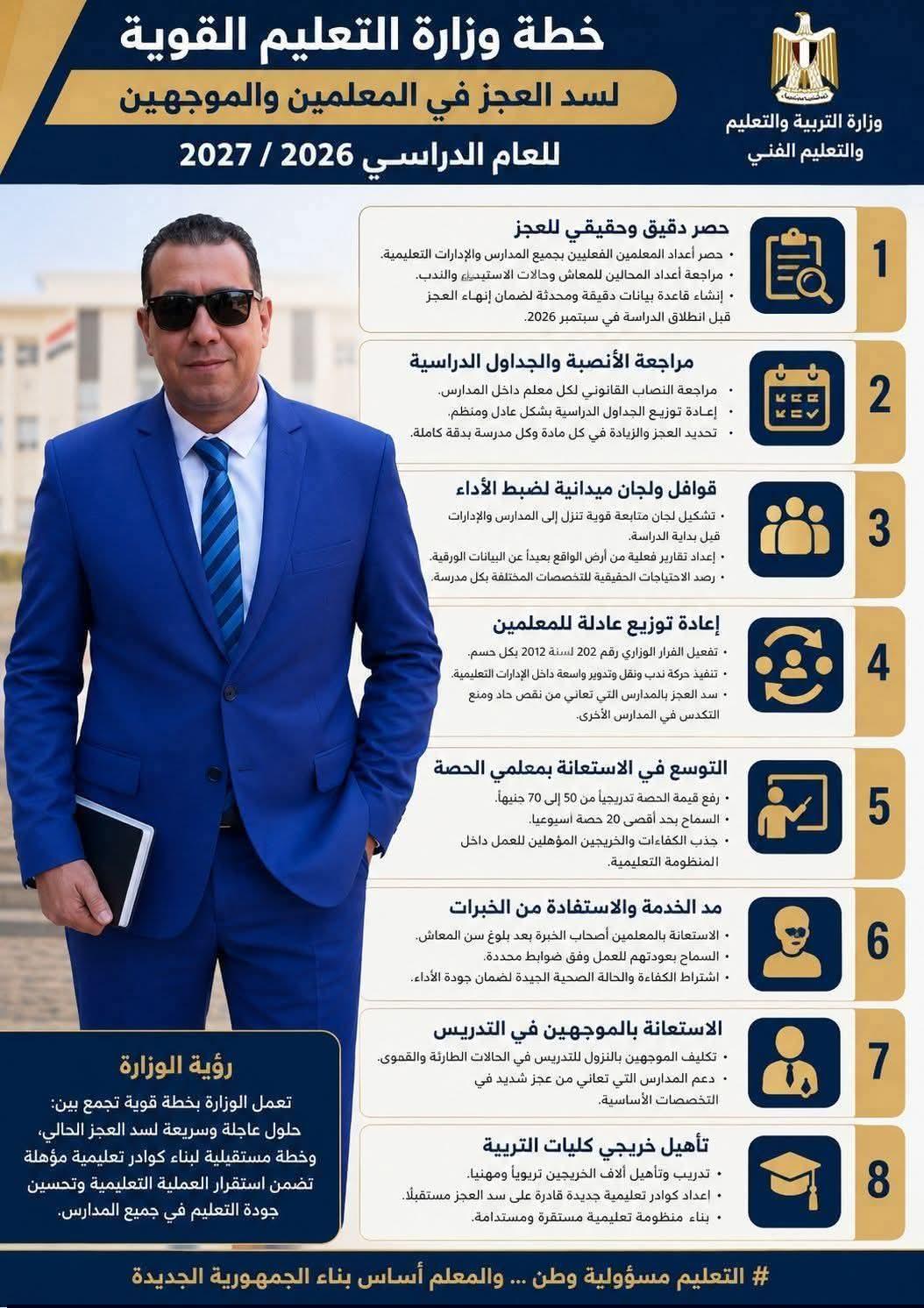 خطة وزارة التعليم القوية لسد العجز في المعلمين والموجهين للعام الدراسي 2026 / 2027