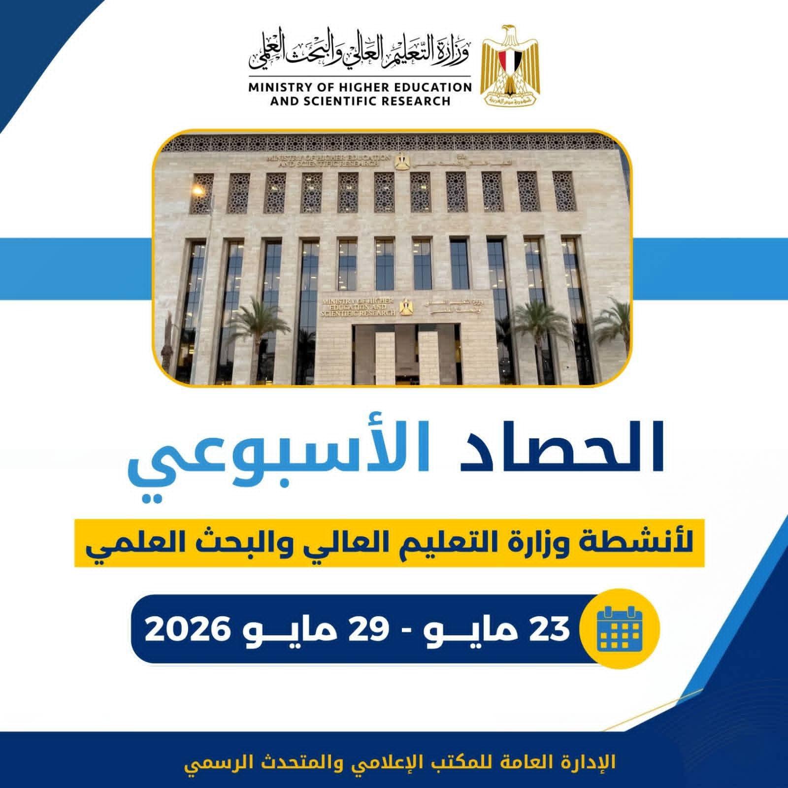 التعليم العالي: قرارات ومشروعات جديدة تعزز تنافسية التعليم الجامعي