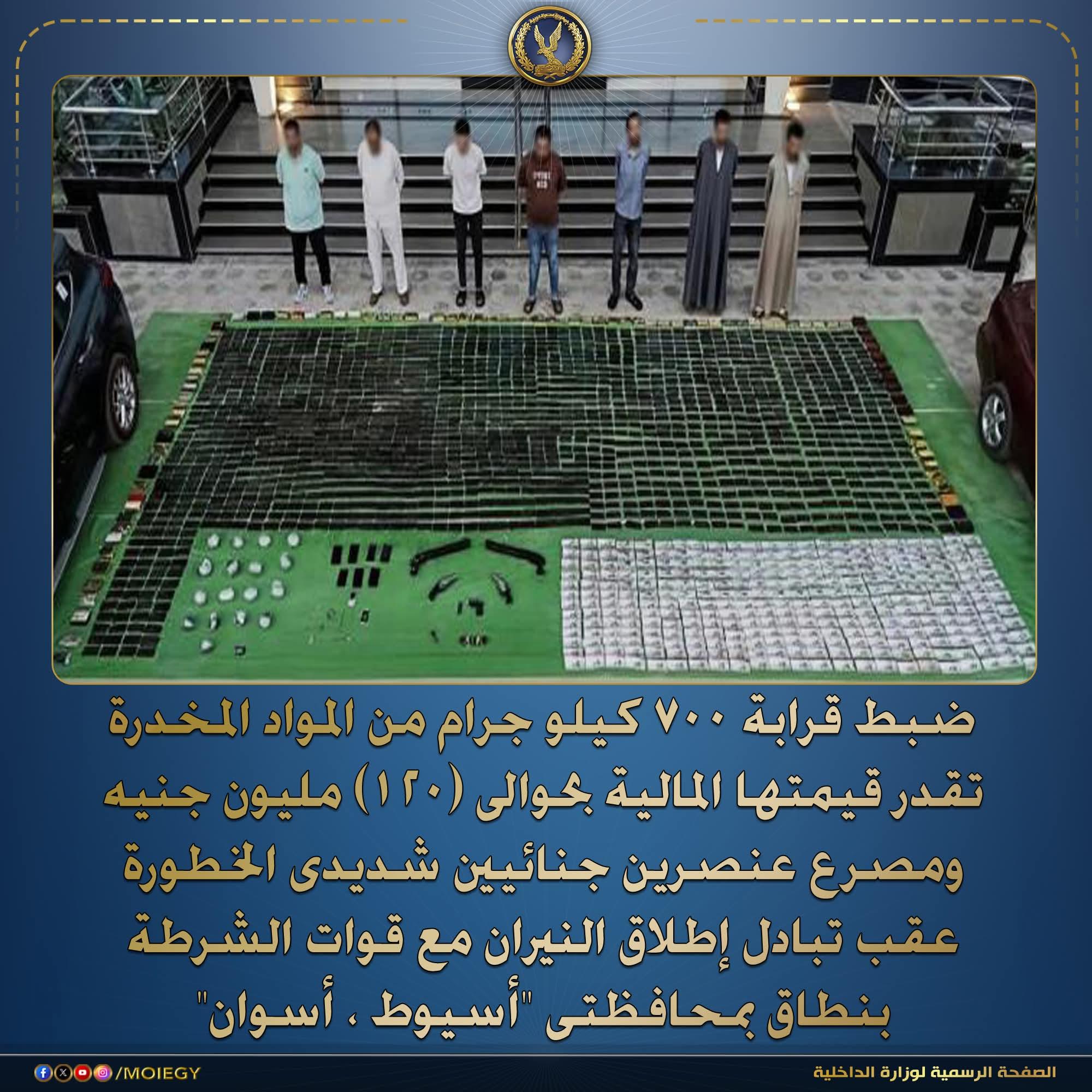 وزارة الداخلية تواصل توجيه الضربات الإستباقية للبؤر الإجرامية جالبى ومتجرى المواد المخدرة والأسلحة النارية غير المرخصة