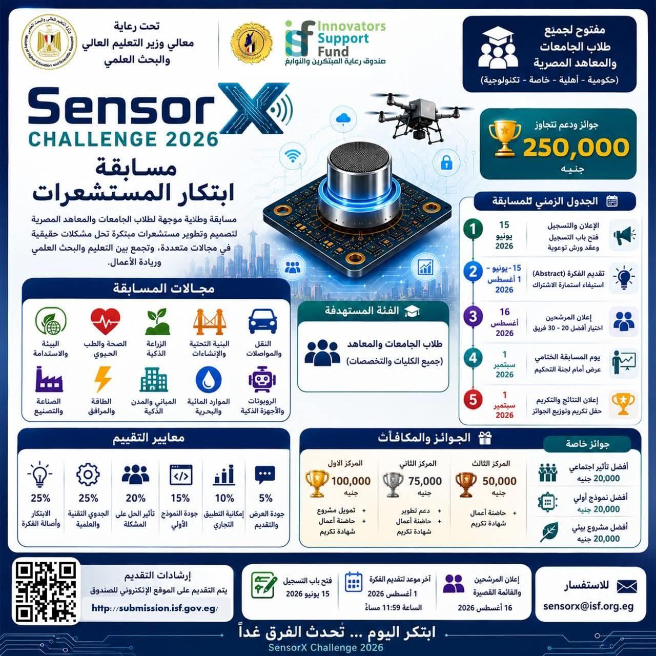 برعاية وزير التعليم العالي.. إطلاق مسابقة “SensorX Challenge 2026” لابتكار المستشعرات الذكية لطلاب الجامعات والمعاهد