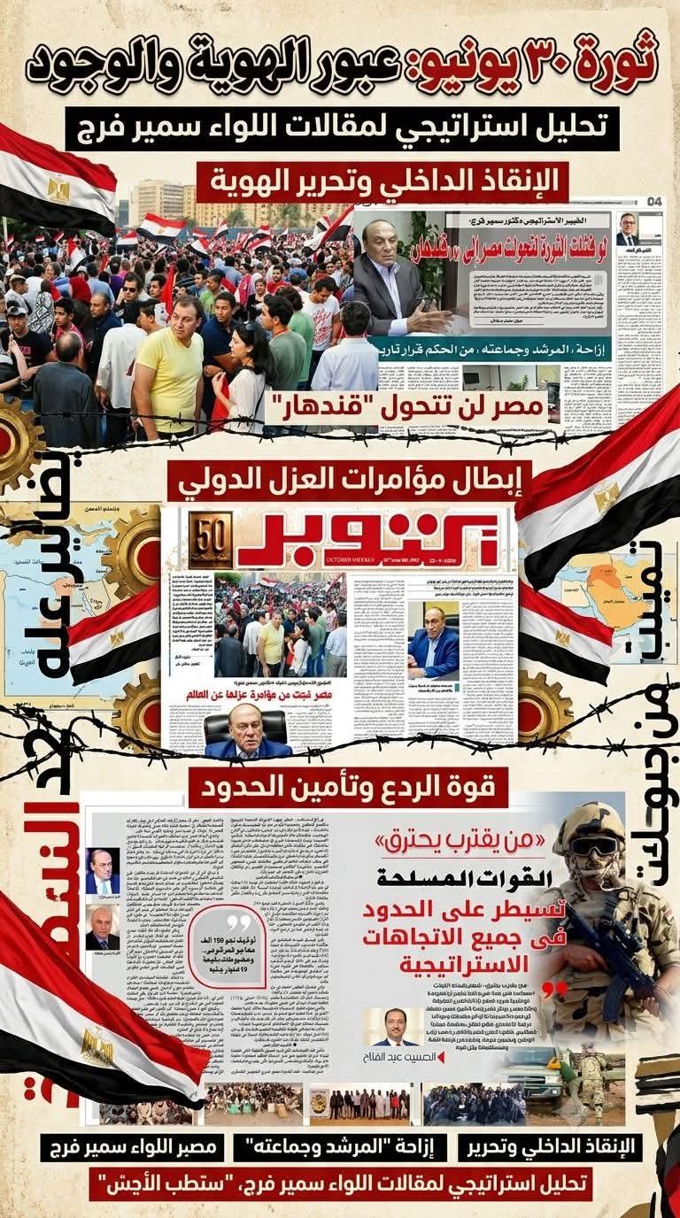 عبور الهوية والوجود
