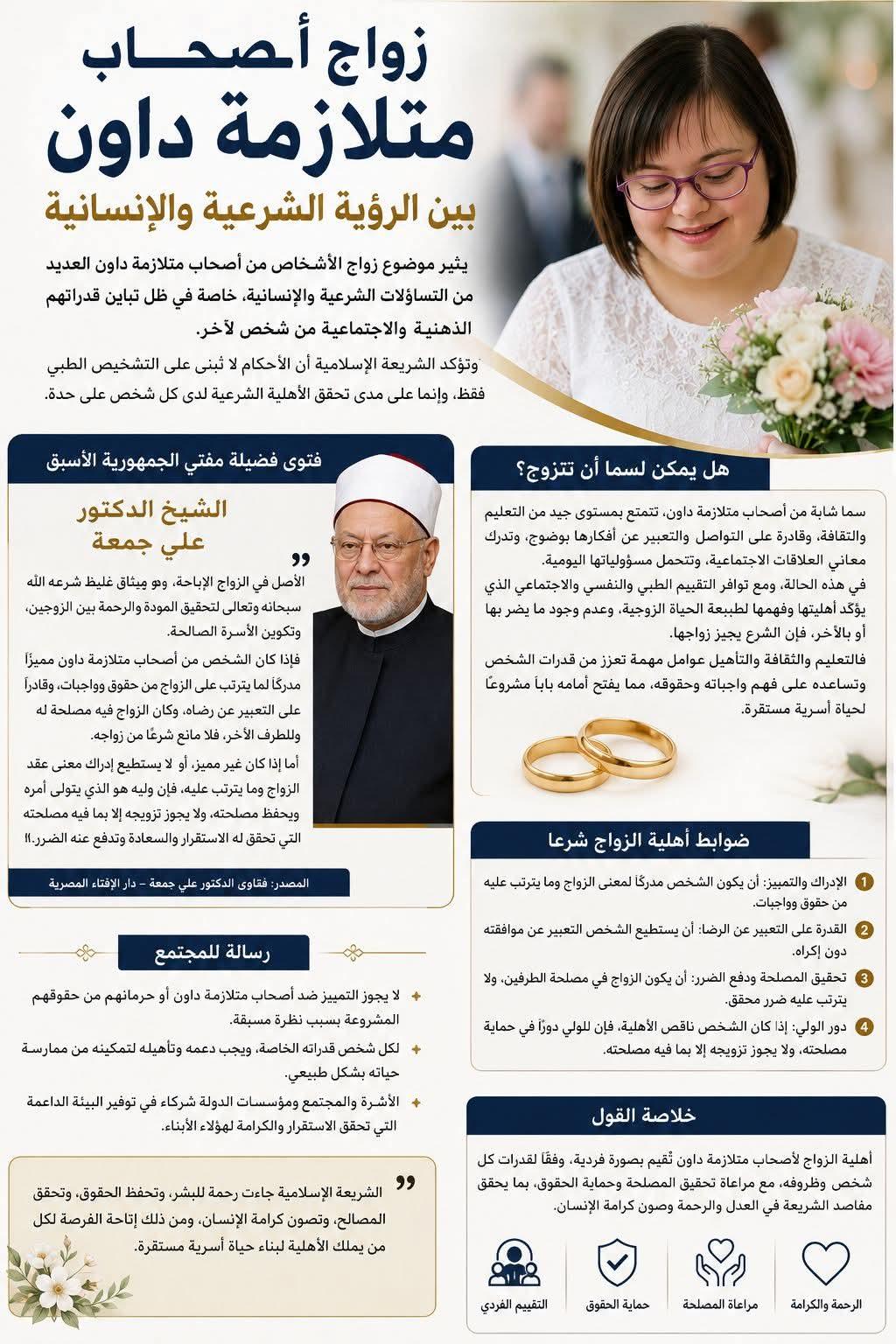 زواج أصحاب متلازمة داون بين الرؤية الشرعية والإنسانية الشريعة تنظر إلى الأهلية والقدرة... لا إلى التشخيص وحده