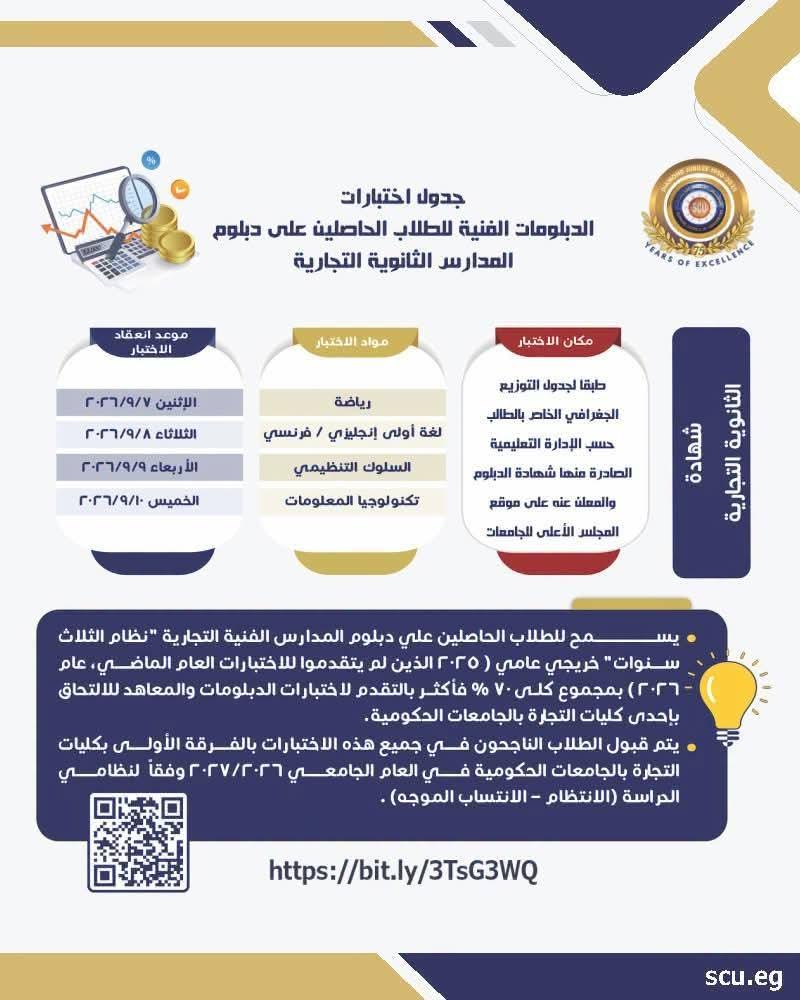 التعليم العالي: المجلس الأعلى للجامعات يعلن بدء اختبارات الدبلومات والمعاهد الفنية