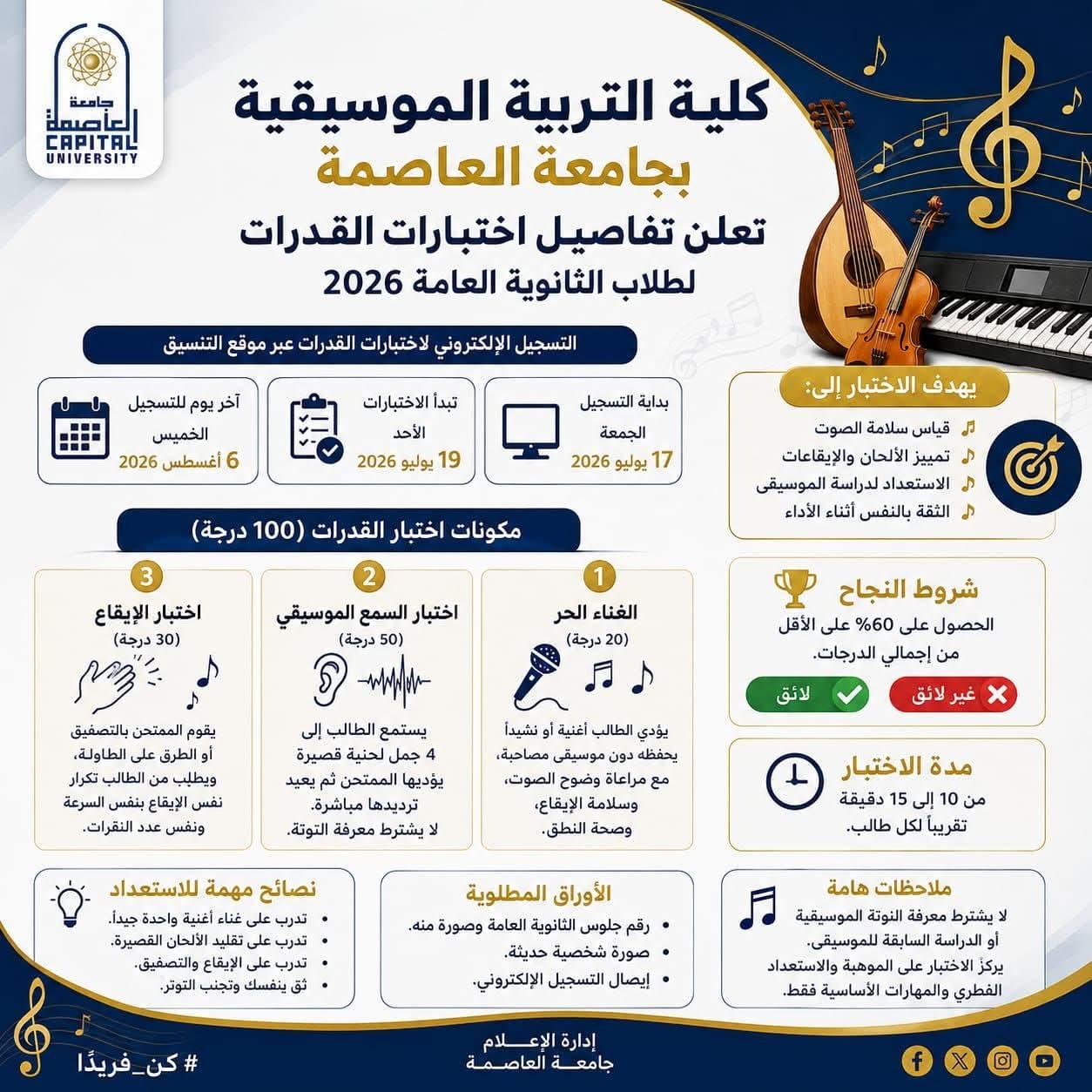 كلية التربية الموسيقية بجامعة العاصمة تعلن تفاصيل اختبارات القدرات لطلاب الثانوية العامة 2026