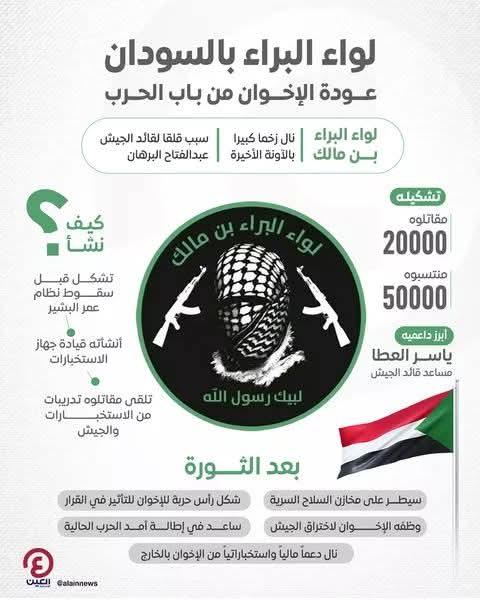مؤشر وصف بـالخطير والكارثي حول تنظيم الإخوان وذراعه المسلحة كتيبة البراء