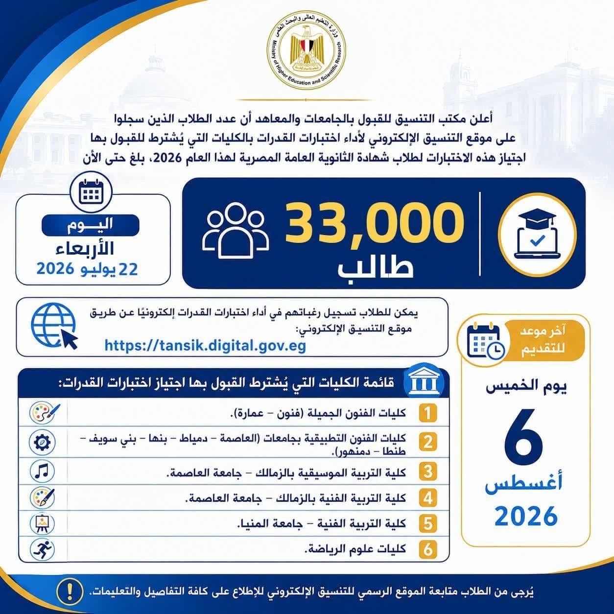 التعليم العالي : 33 ألف طالب يسجلون لأداء اختبارات القدرات