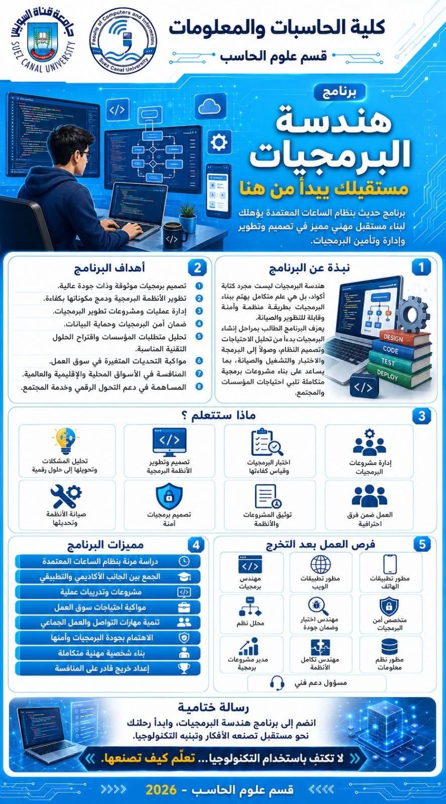 كلية الحاسبات والمعلومات بجامعة قناة السويس تطرح ثلاثة برامج متميزة تواكب الثورة الرقمية: هندسة البرمجيات والأمن السيبراني والذكاء الاصطناعي وعلوم البيانات للعام الجامعي 2026/2027