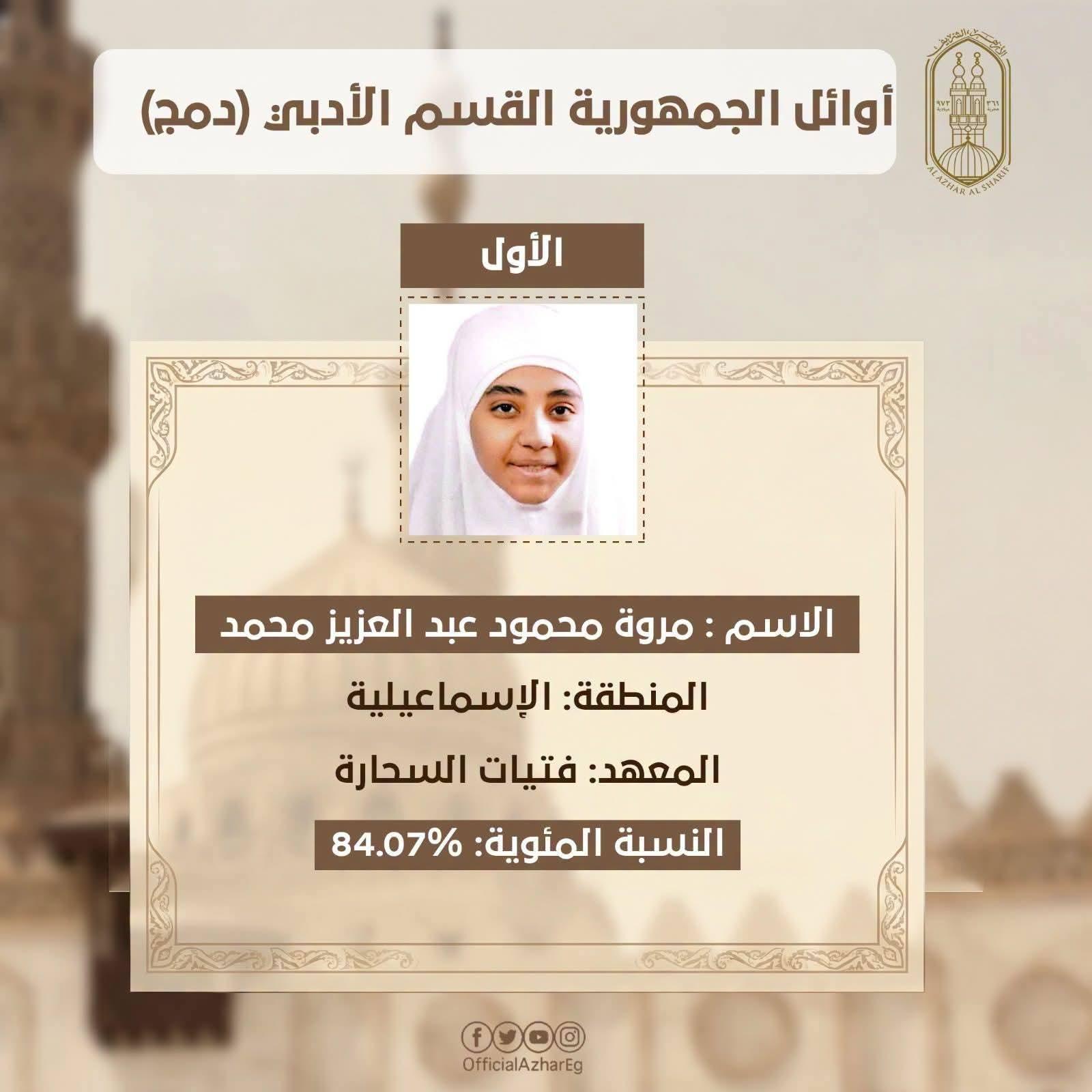 محافظ الإسماعيلية يهنئ الأولى على مستوى الجمهورية في الثانوية الأزهرية "فئة الدمج"