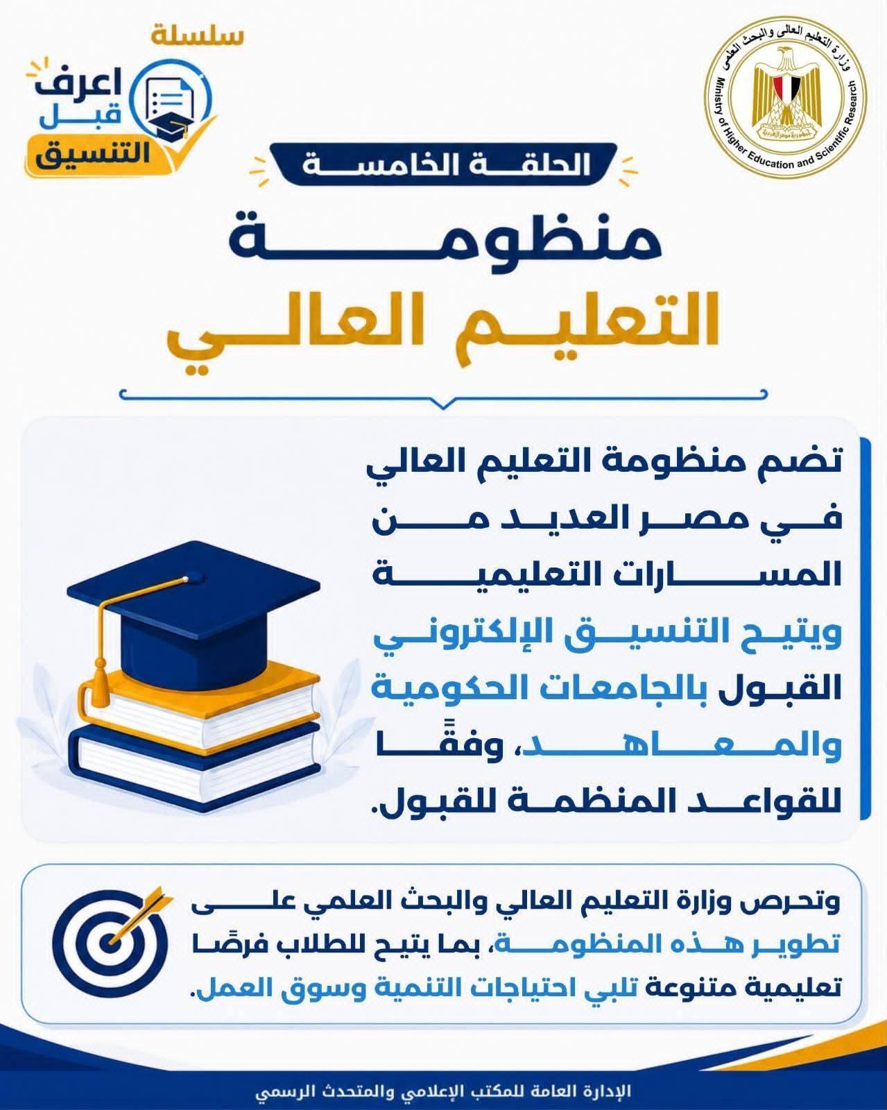 التعليم العالي تطلق سلسلة "اعرف قبل التنسيق" لتوعية طلاب الثانوية العامة قبل بدء التنسيق الإلكتروني