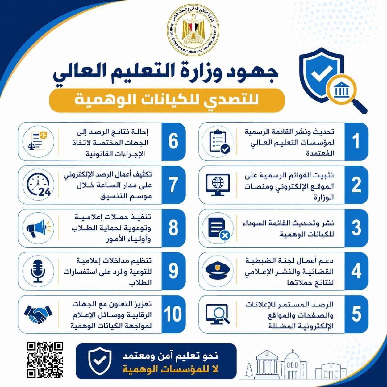 التعليم العالي تكثف جهودها للتصدي للكيانات الوهمية لحماية الطلاب خلال موسم التنسيق الإلكتروني للقبول بالجامعات والمعاهد