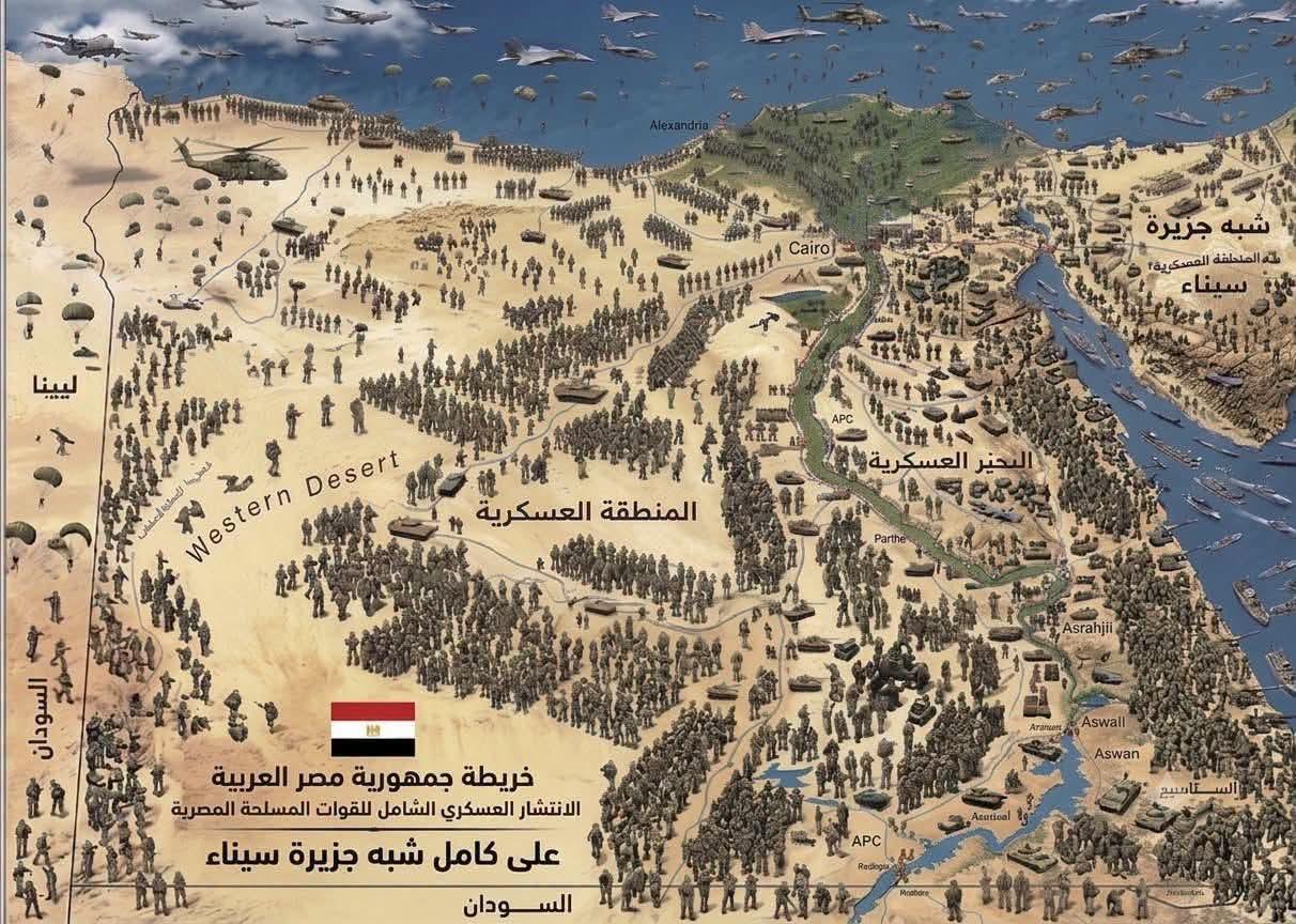 مصر إستوعبت درس حقبة الستينات