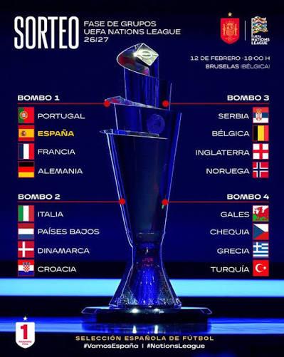 قرعة دوري الأمم الأوروبية ۔۔مجموعات نارية لموسم 2026-2027